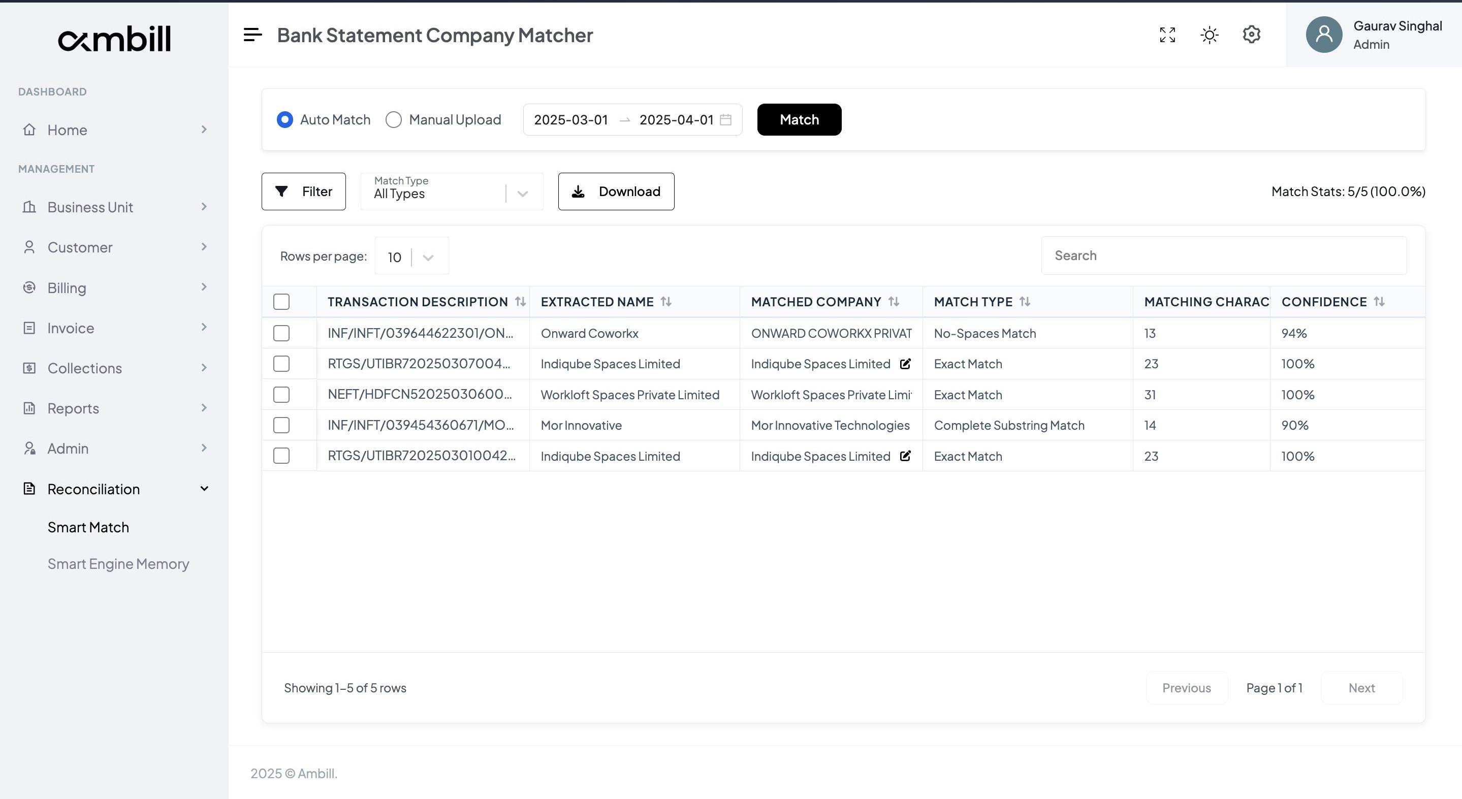 Cash Application Dashboard