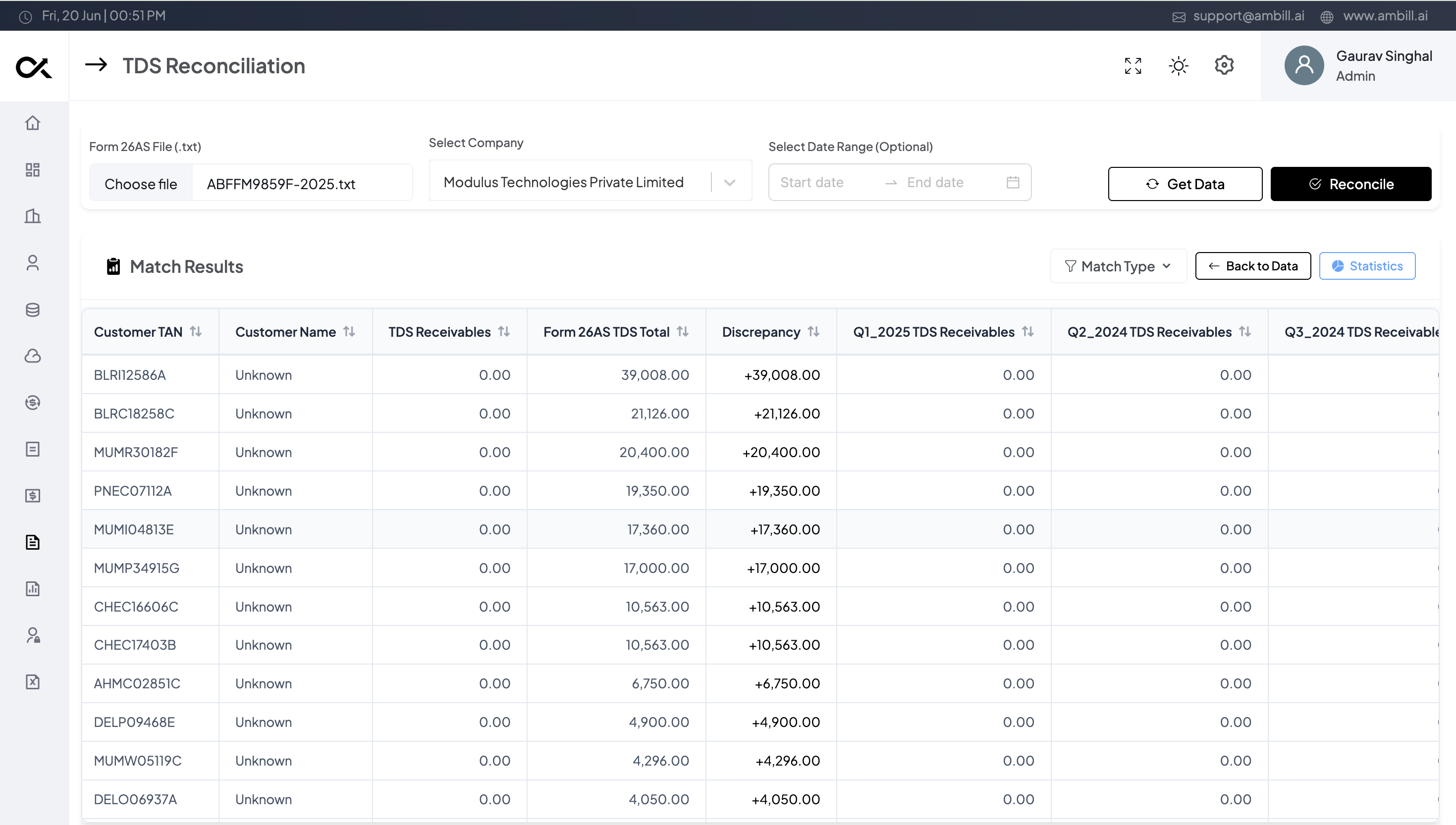 Ambill Form 26AS TDS Reconciliation Dashboard