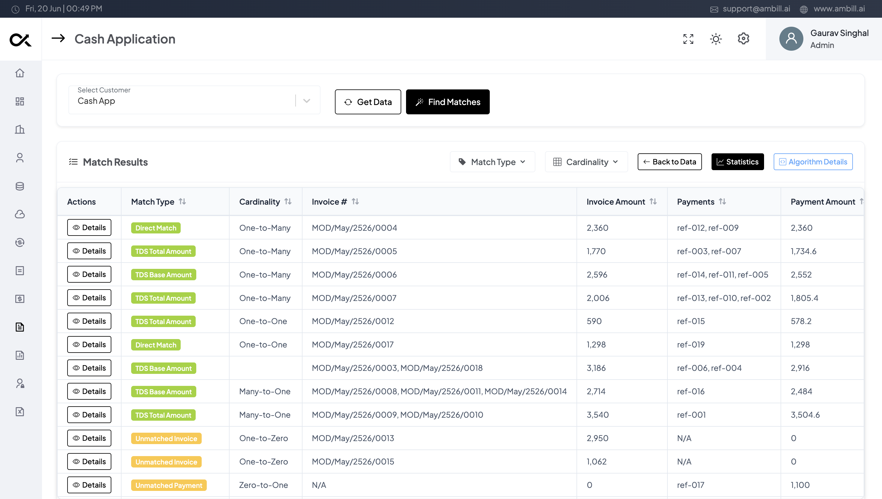 Cash Application Dashboard Screenshot
